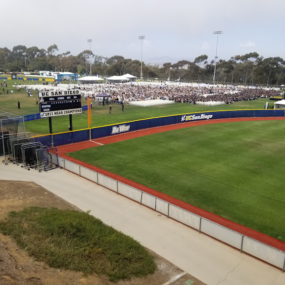 UC San Diego Softball Field — Baseball venue in California